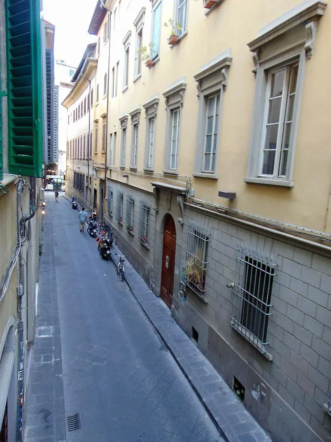 Gessi Charming Apartments Florence 0*,  Italy